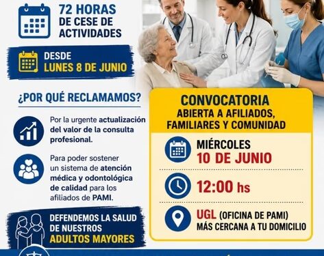 PAMI: médicos de cabecera y odontólogos inician un paro de 72 horas