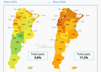 Morosos irrecuperables: El Norte y Cuyo,las regiones más golpeadas