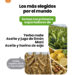 Más de la mitad de las exportaciones argentinas son del agro: el girasol y la yerba las sorpresas